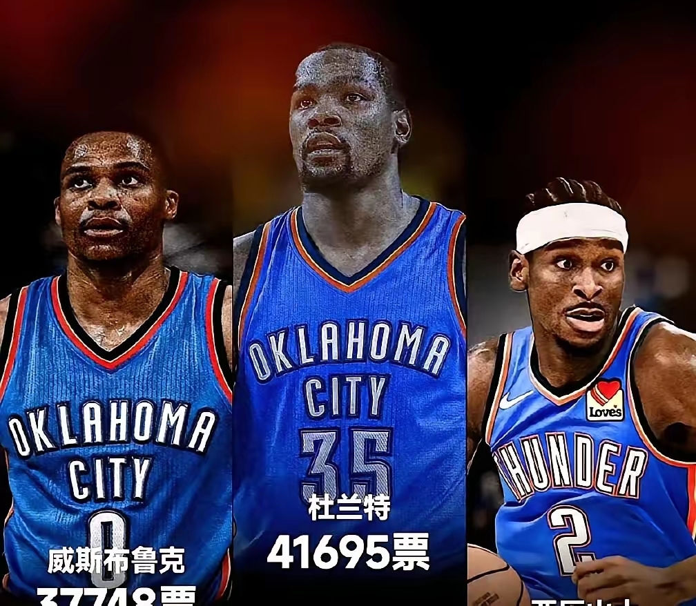 九游官网-赛地聚焦——NBA总决赛赛后热度飙升；奥兰多魔术豪取连胜；话题不断；资深球员宣示担当的简单介绍